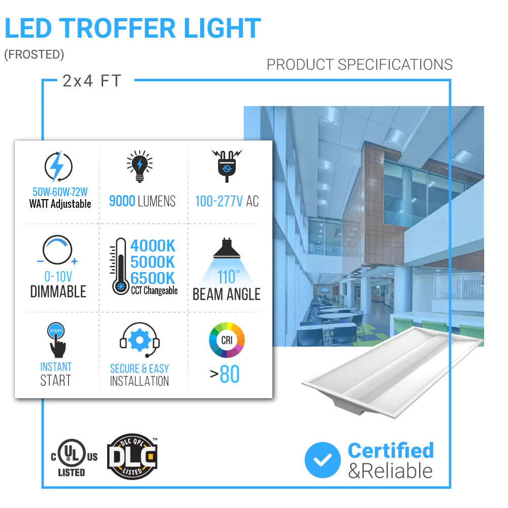 2 ft. x 4 ft. LED Troffer Panel Light, 50W/60W/72W Switchable, 4000K/5000K/6500K CCT Changeable, Dip Switch, 0-10V Dim, 100V-277V, ETL, DLC 5.1 Listed, Recessed Light Fixtures 2-Pack