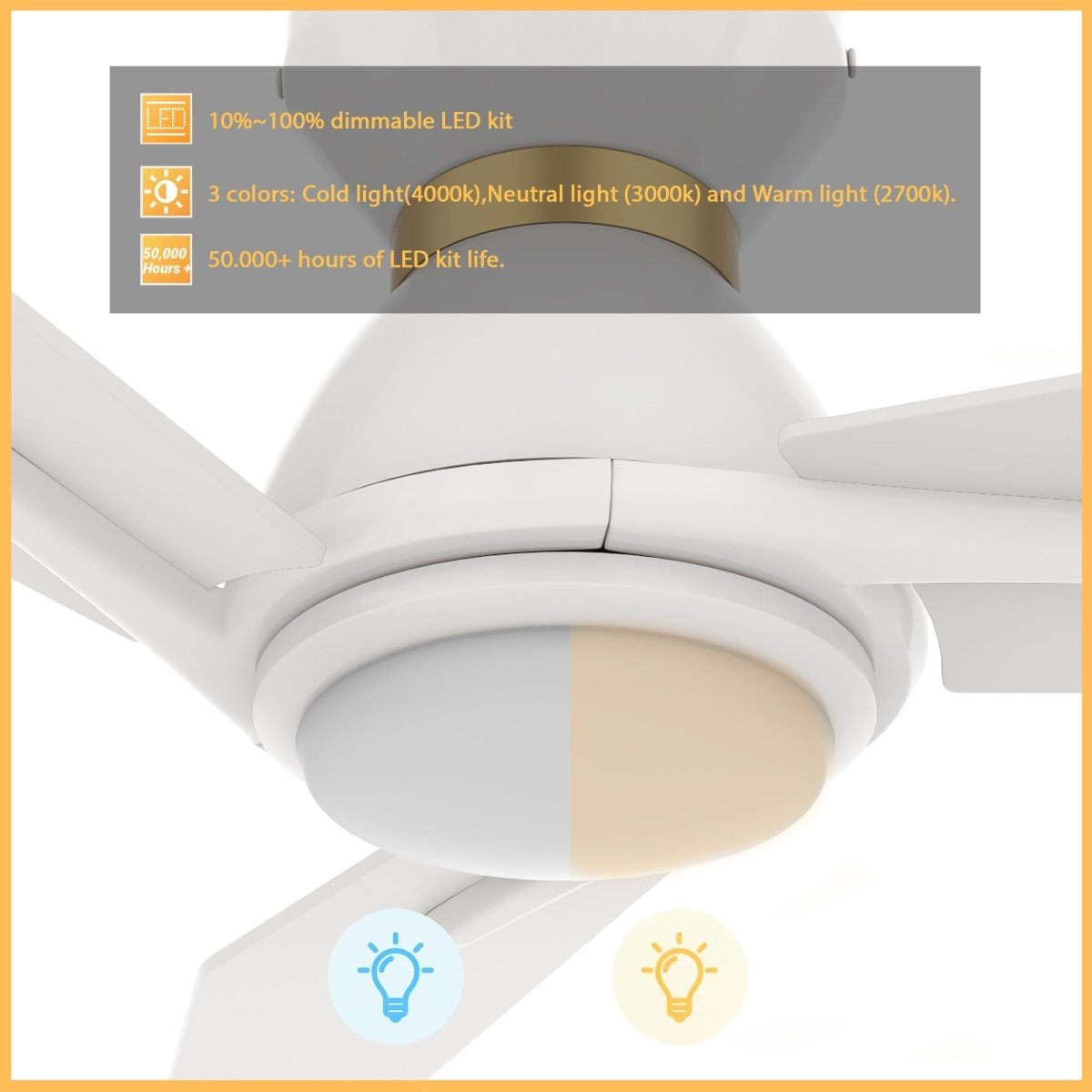 CALEN 48 inch 3 - Blade Flush Mount Smart Ceiling Fan with LED Light & Remote - LEDMyPlace