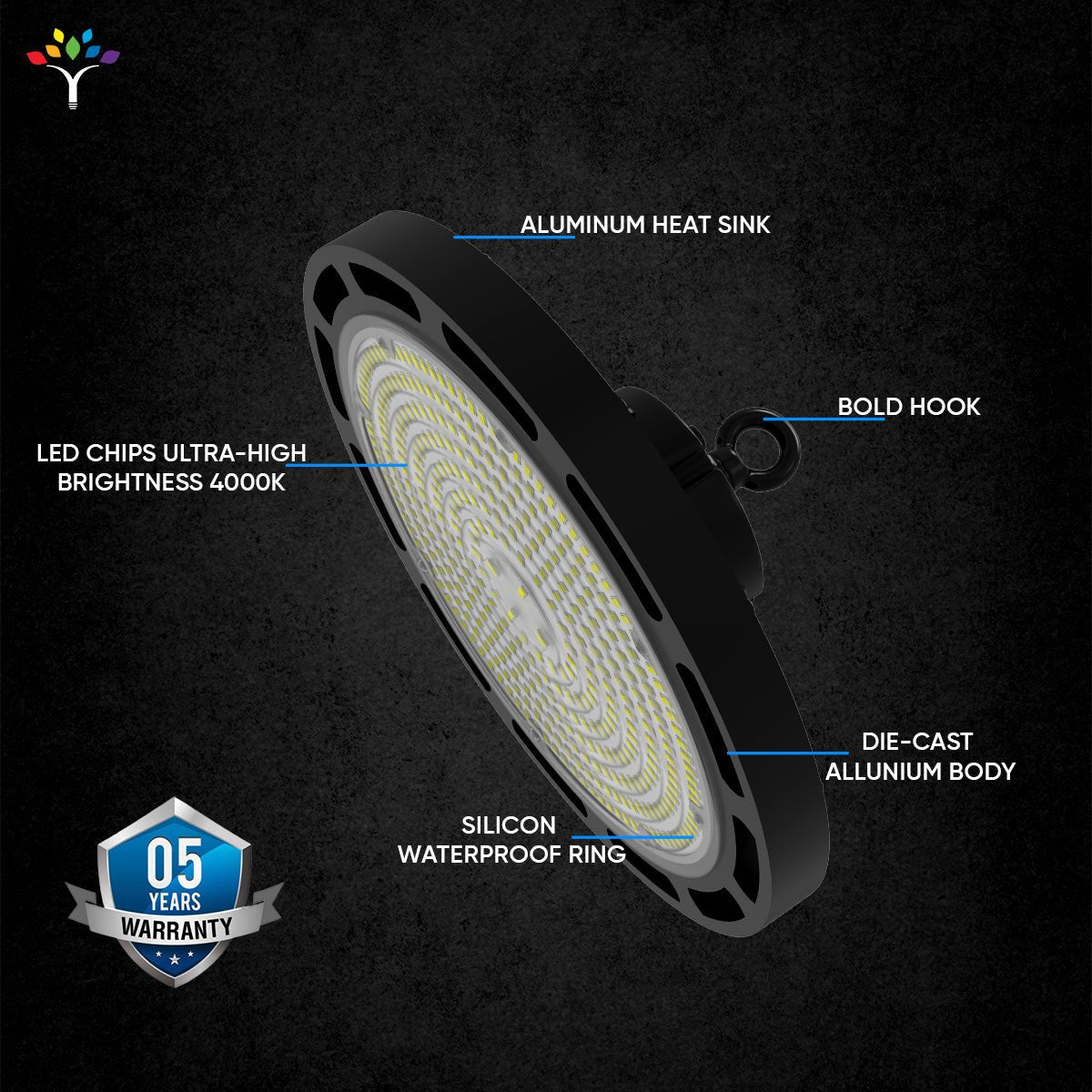200W UFO Projecteur LED Industriel, High Bay Lumière éclairage 200W UFO Projecteur LED Industriel, High Bay Lumière éclairage