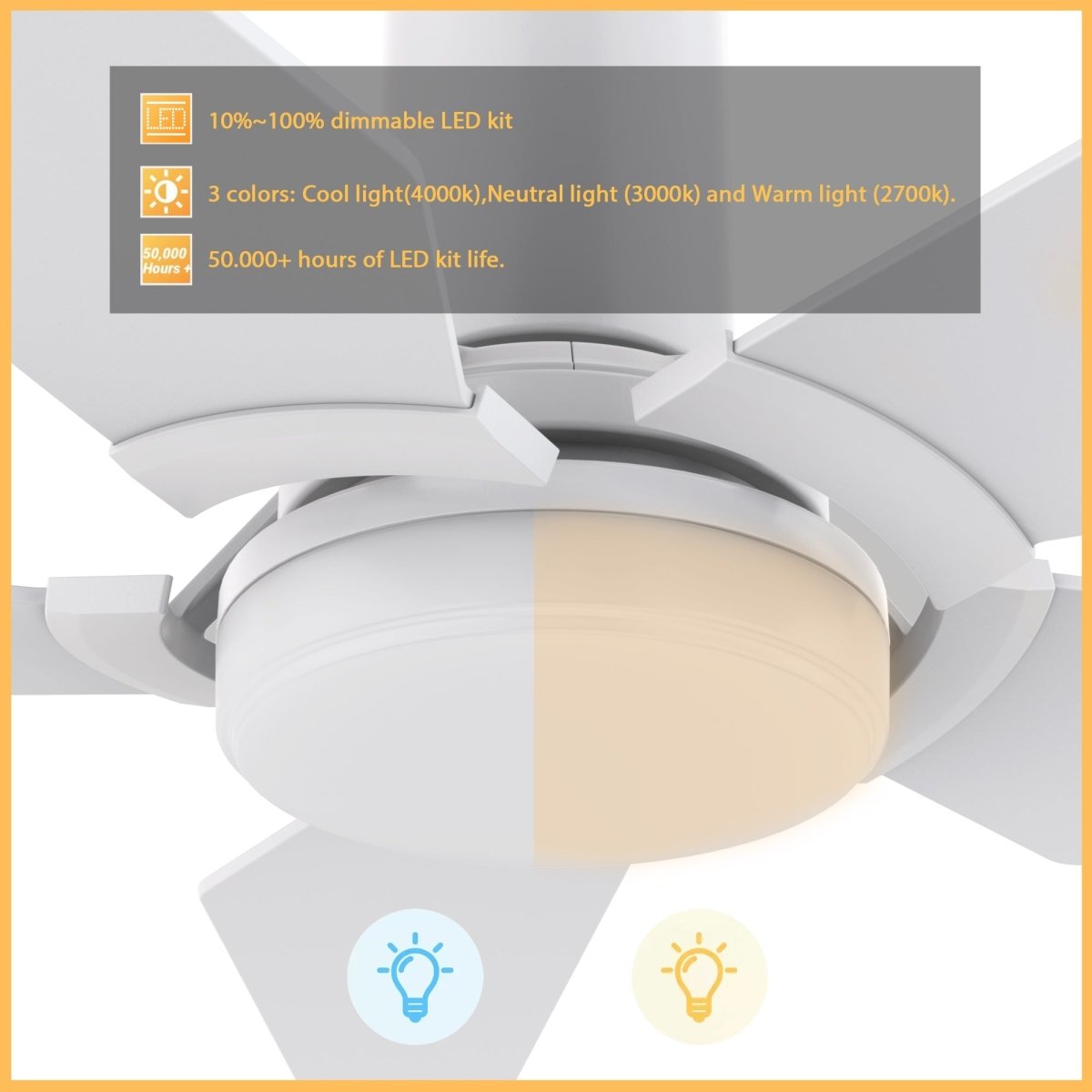 KAJ 48 inch 5 - Blade Flush Mount Smart Ceiling Fan with LED Light & Remote - LEDMyPlace