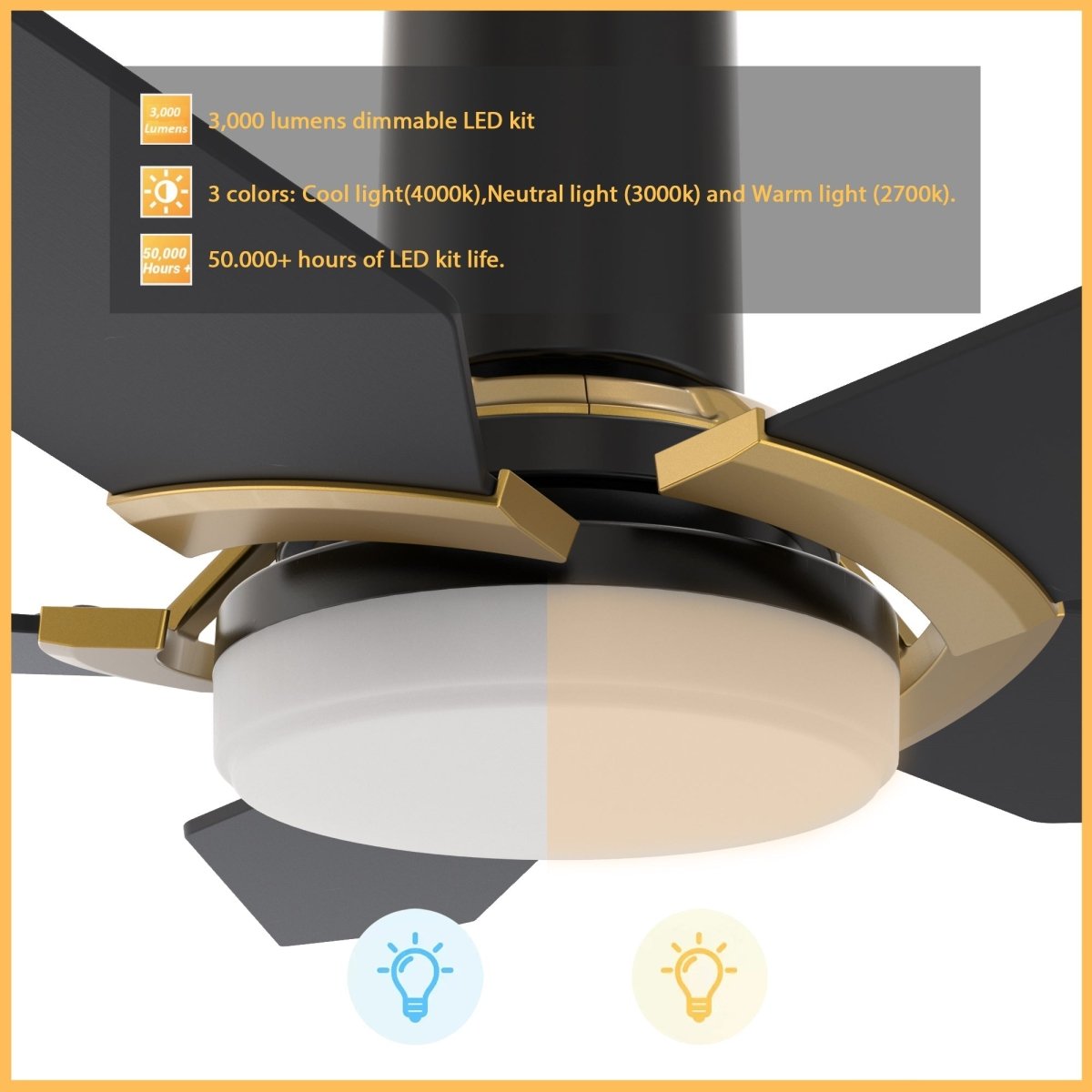 KAJ 48 inch 5 - Blade Flush Mount Smart Ceiling Fan with LED Light & Remote - LEDMyPlace