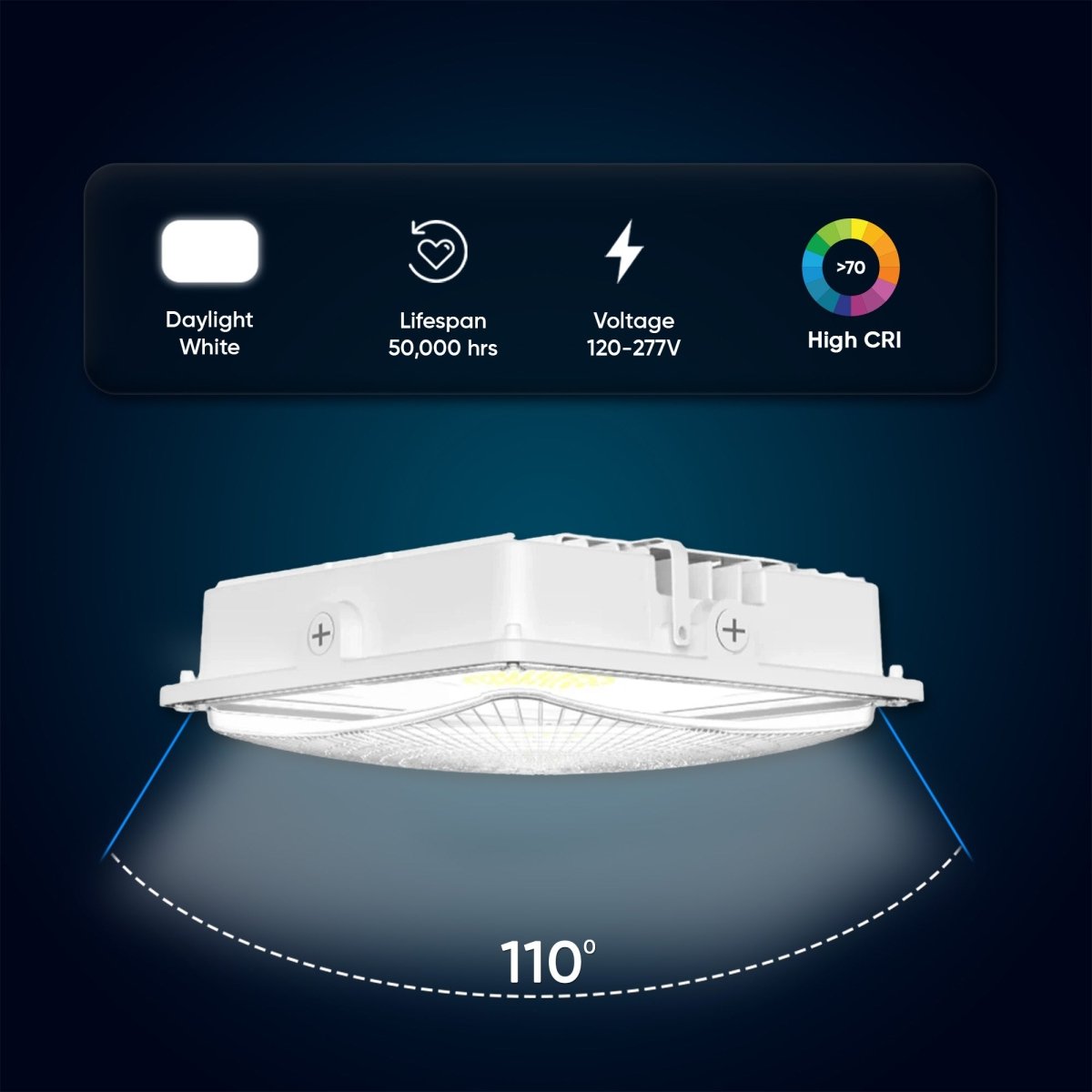75W LED Canopy Light with 5700K, 9750LM, IP65, Surface/Pendant, White