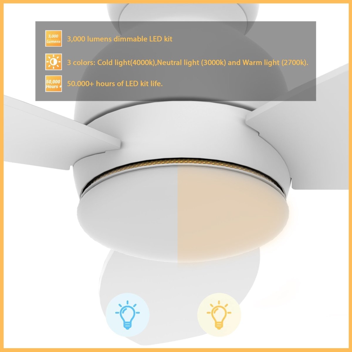 TRENTO 48 inch 3 - Blade Flush Mount Smart Ceiling Fan with LED Light & Remote - LEDMyPlace