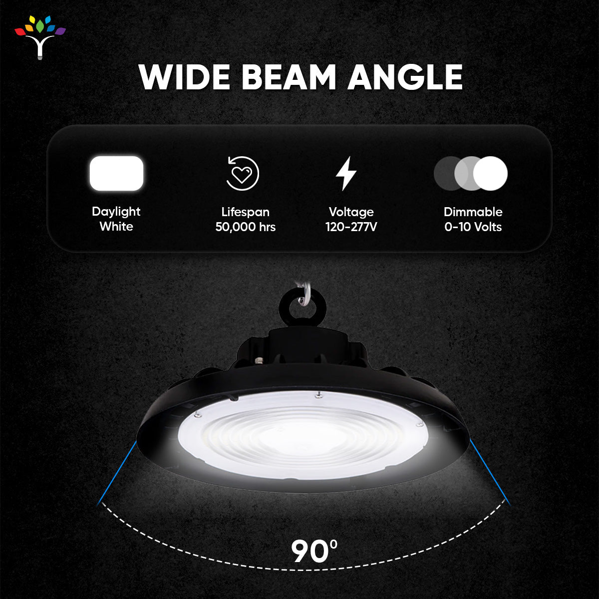 UFO LED High Bay Light 240/220/200 Watt Adjustable, 5700K, 155LM/W - 155LM/W, 120 - 277VAC, IP65, UL, DLC Listed, 1 - 10V Dim, For Warehouse Factory Workshops Gymnasium & Supermarket Lighting - LEDMyPlace