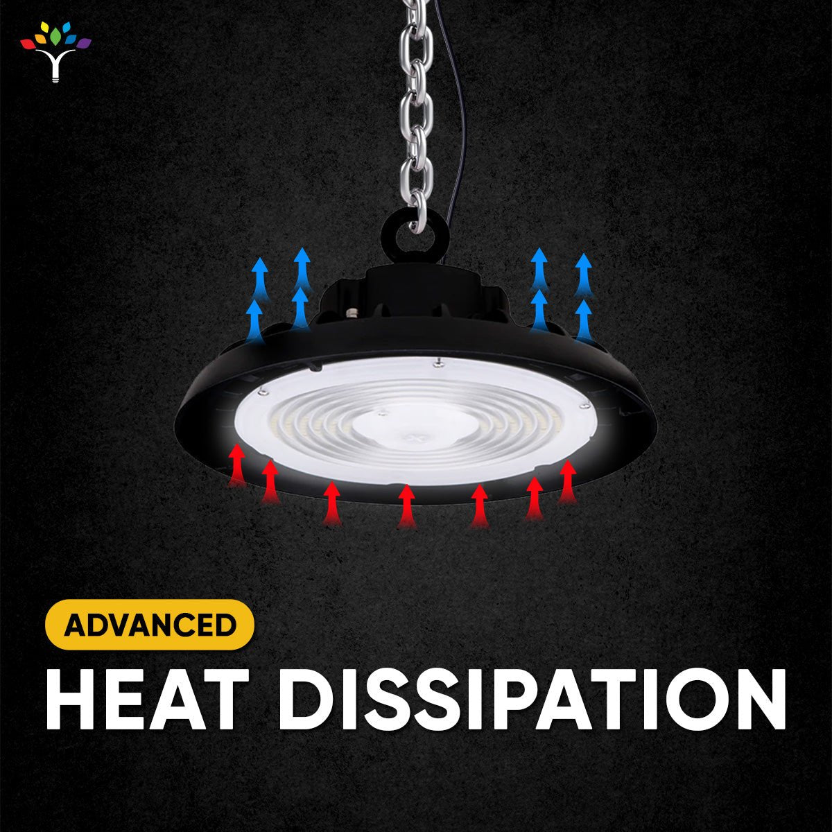 UFO LED High Bay Light 240/220/200 Watt Adjustable, 5700K, 155LM/W - 155LM/W, 120 - 277VAC, IP65, UL, DLC Listed, 1 - 10V Dim, For Warehouse Factory Workshops Gymnasium & Supermarket Lighting - LEDMyPlace