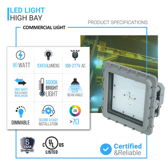 80 Watt LED Explosion Proof Flood Light, D Series, Dimmable, 5000K, 10800LM, AC100-277V, IP66, Hazardous Location Lighting Fixtures