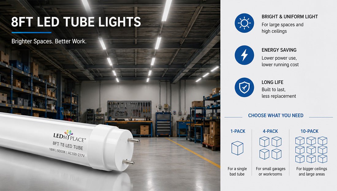 8ft LED Tube Lights That Make Big Commercial Spaces Easier to Work In - LEDMyPlace