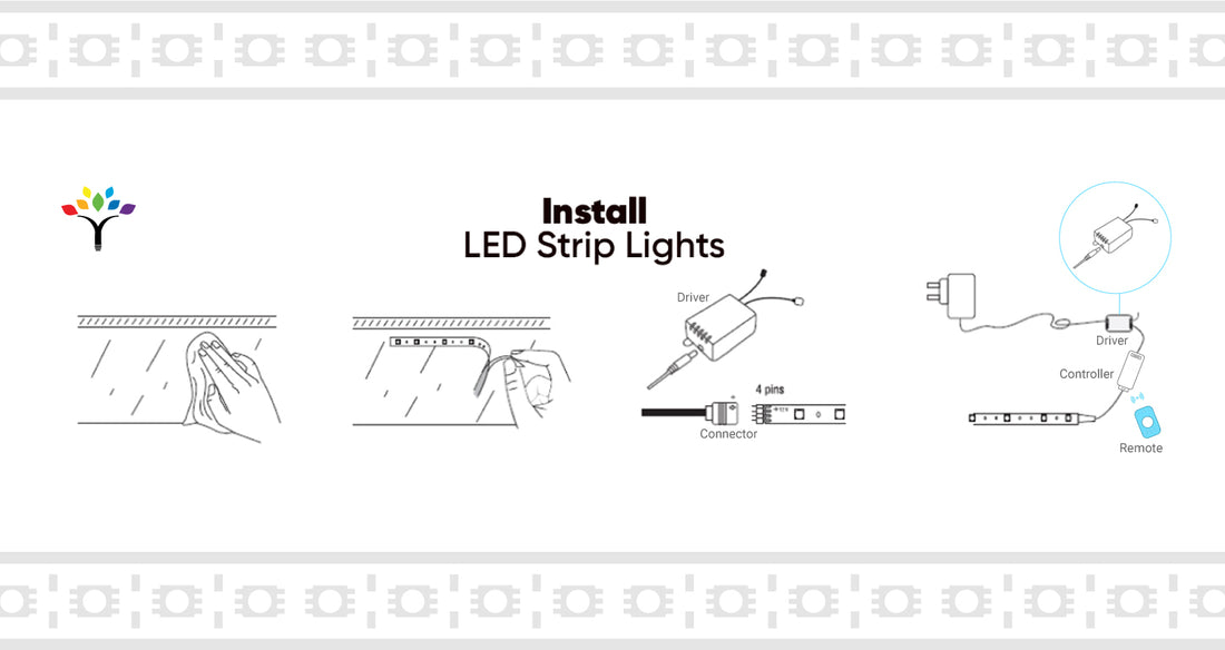 Installation and connection of a led strip