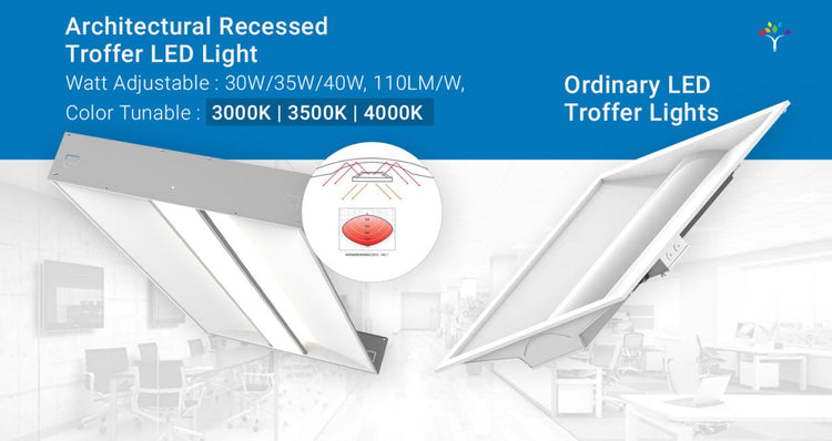 Chisel Point Led Architectural Recessed Troffer LED Lights Vs. Ordinary LED Troffer Lig