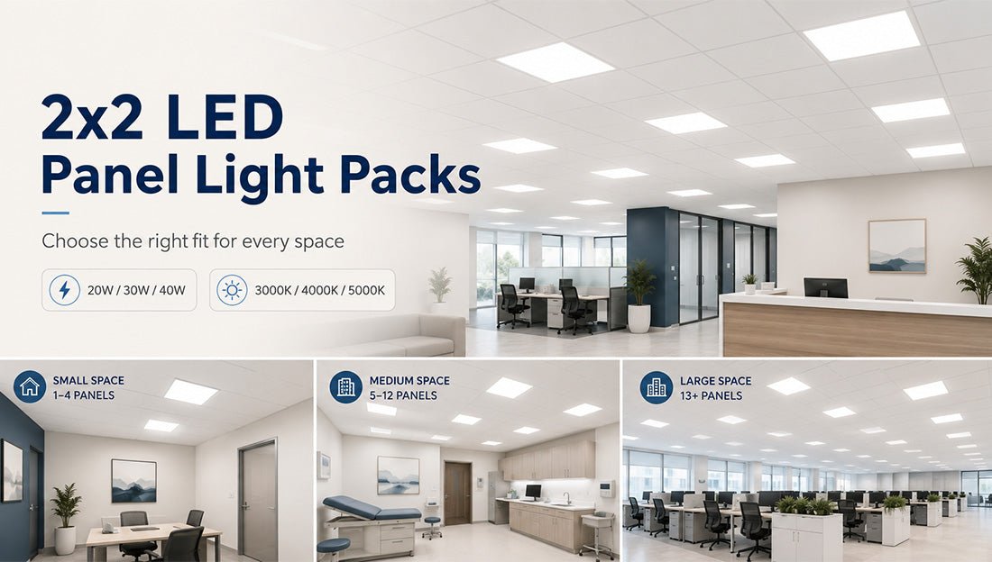 Buying 2x2 LED Panel Lights in Packs? Here’s Where Each Pack Makes Sense - LEDMyPlace