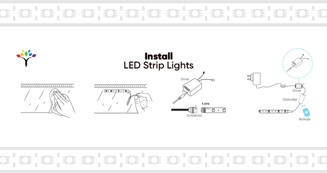The Easy Installation of LED Strip Lights - LEDMyPlace