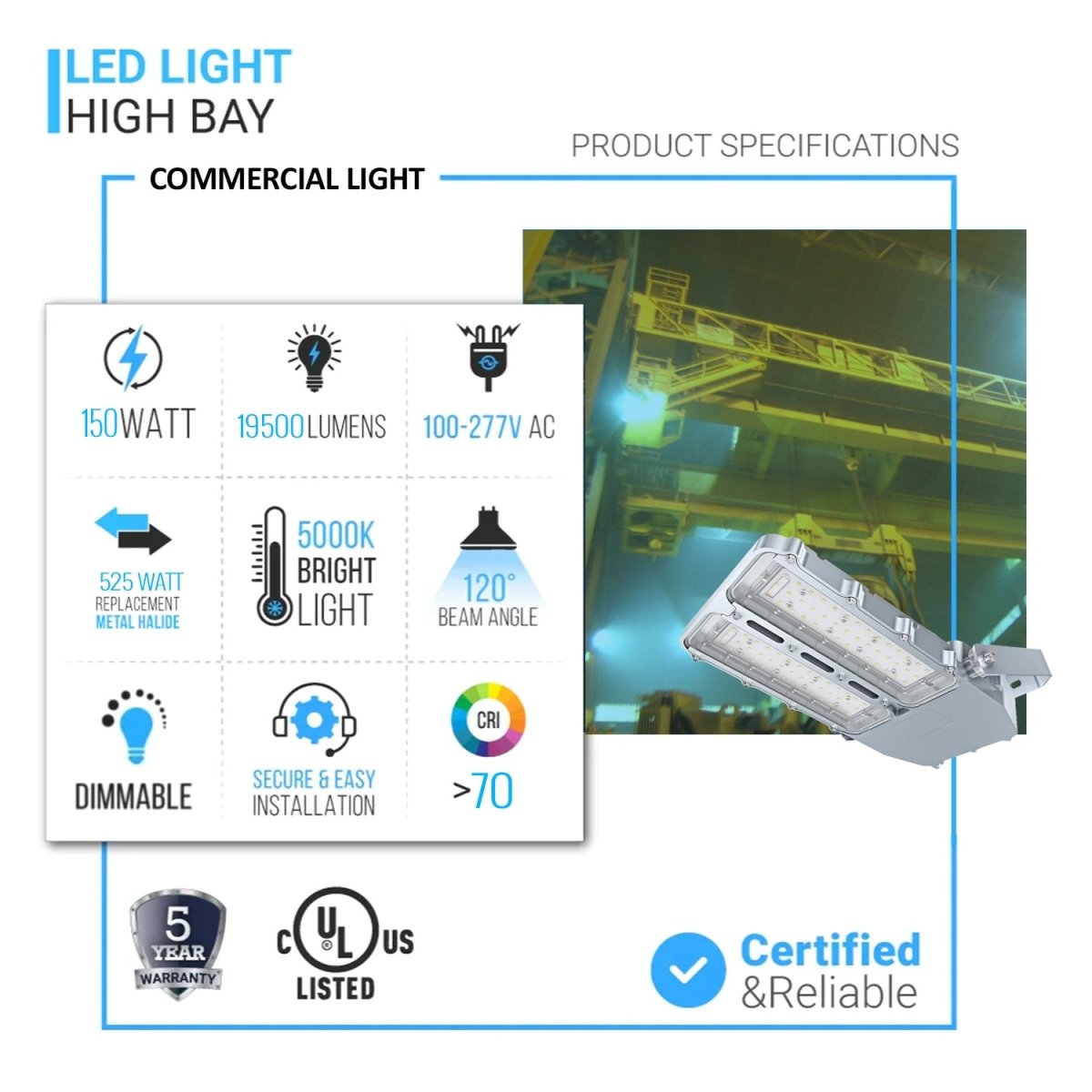Staflex Led Module 100 Pack 150 Watt LED Explosion Proof Area Light, STA124 Series, Dimmable, 5000