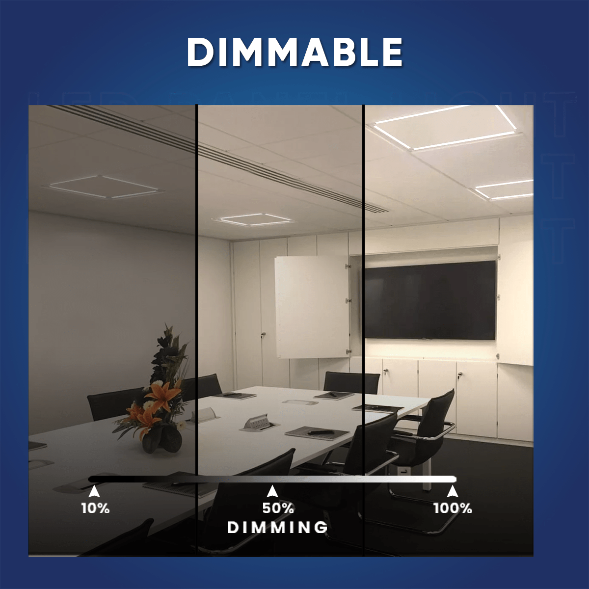 2 ft. x 2 ft. LED T - Bar Panel Light, 20W/30W/40W Wattage adjustable, 3000K/4000K/5000K CCT Changeable, 4800LM, >80 CRI, Dimmable, ETL, DLC Listed, For Offices, Schools, Hospitality, Retail - LEDMyPlace