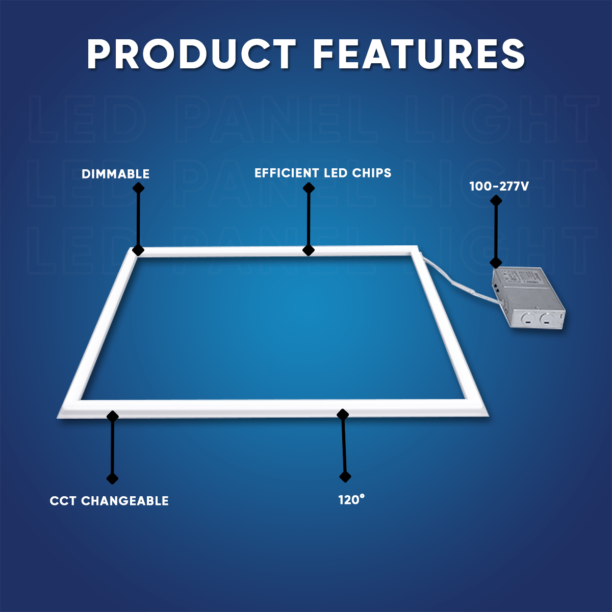 2 ft. x 2 ft. LED T - Bar Panel Light, 20W/30W/40W Wattage adjustable, 3000K/4000K/5000K CCT Changeable, 4800LM, >80 CRI, Dimmable, ETL, DLC Listed, For Offices, Schools, Hospitality, Retail - LEDMyPlace