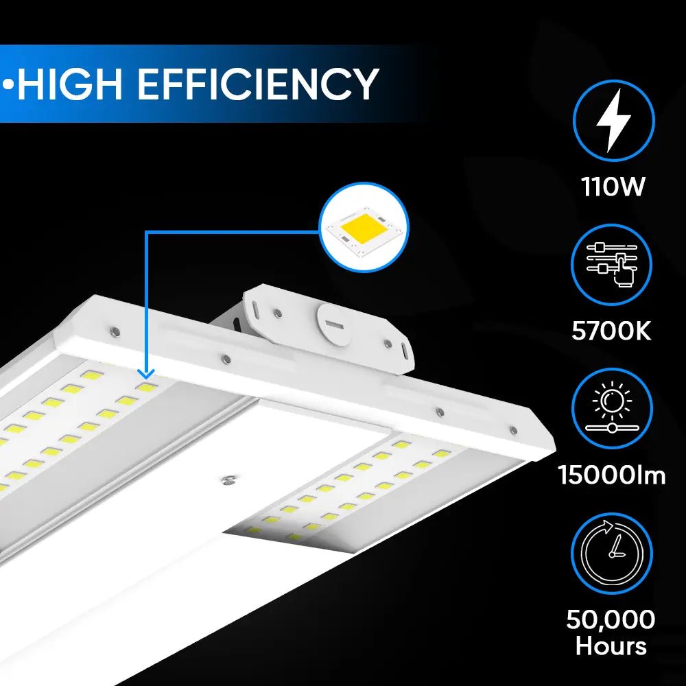 2FT LED Linear High Bay Shop Light, 110W, 5700K, 15000LM, 120 - 277VAC, 0 - 10V Dim, UL DLC Listed, Linear Hanging Light for Warehouse Workshops - 2 Pack - LEDMyPlace