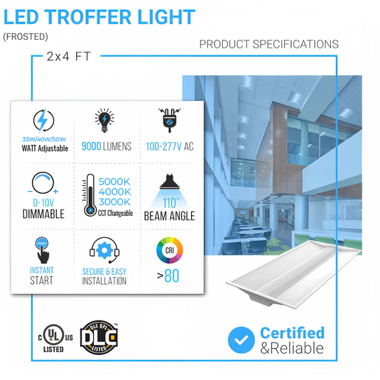 2 ft. x 4 ft. LED Center Basket Troffer Panel Light, 33W/40W/50W Switchable, 3000K/4000K/5000K CCT Changeable, Dip Switch, 0-10V Dim, 100V-277V, DLC Premium, Recessed Light Fixtures - Pack of 2
