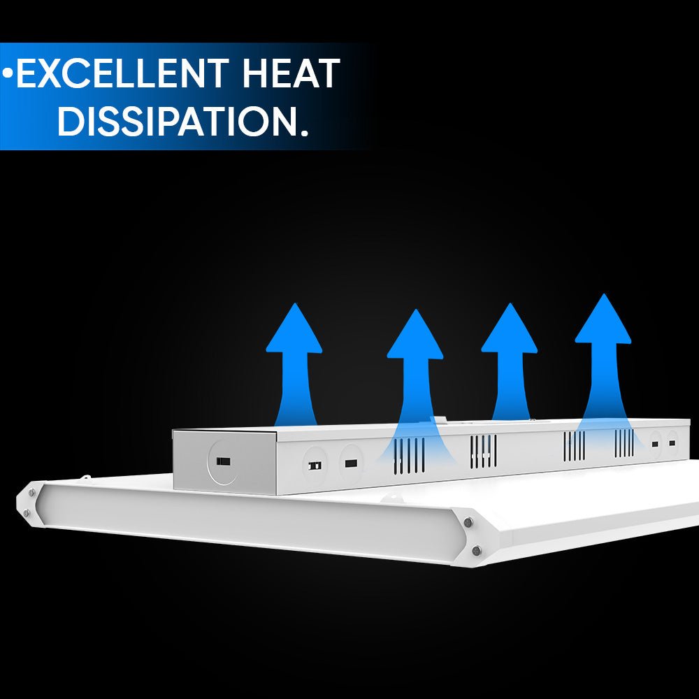 4FT Linear LED High Bay Light 165W/200W/225W Wattage Adjustable, 4000k/5000K/6500K CCT Changeable, Dip Switch, 0 - 10V Dim, 120 - 277V Input Voltage, ETL, DLC 5.1 Listed - LEDMyPlace