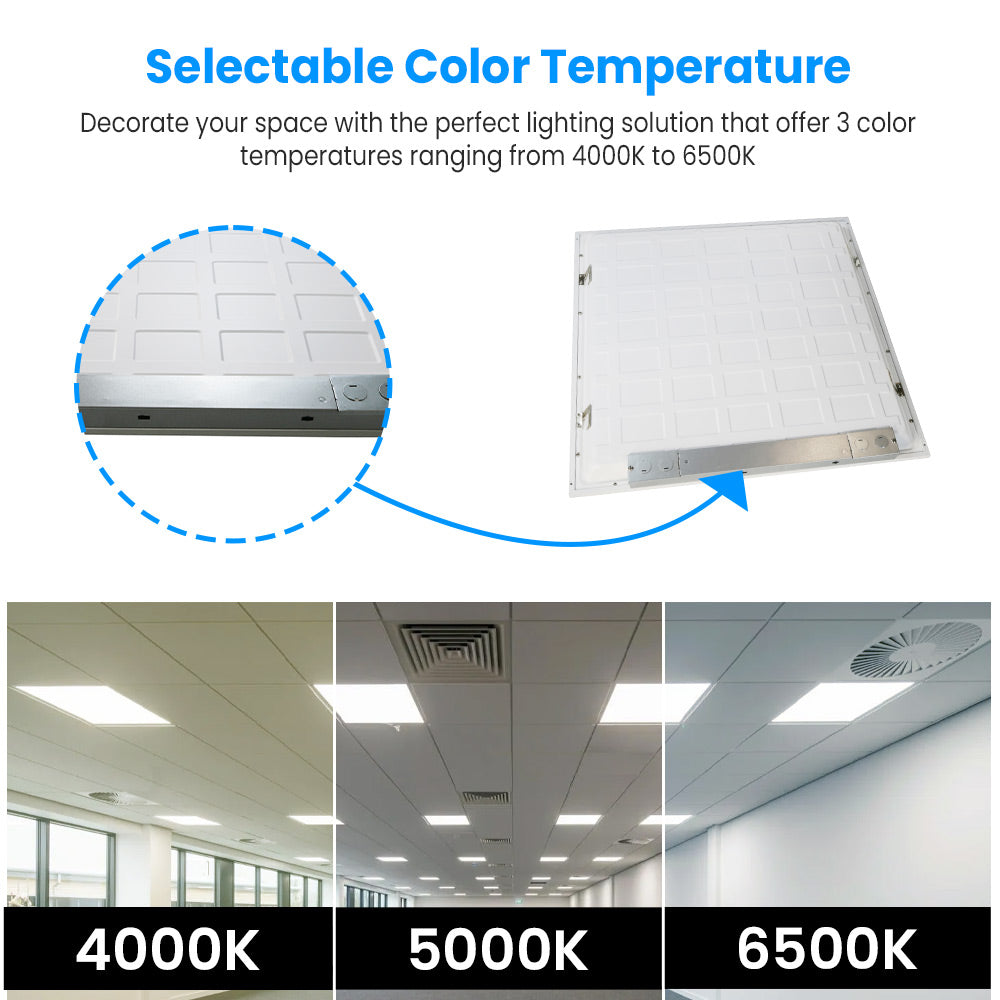 2 ft. x 2 ft. LED Flat Panel Light 20W/30W/40W Wattage Adjustable, 4000k/5000K/6500K CCT Changeable, Dip Switch, 0-10V Dim, 120-277V, ETL, DLC 5.1, Recessed Back-lit Fixture