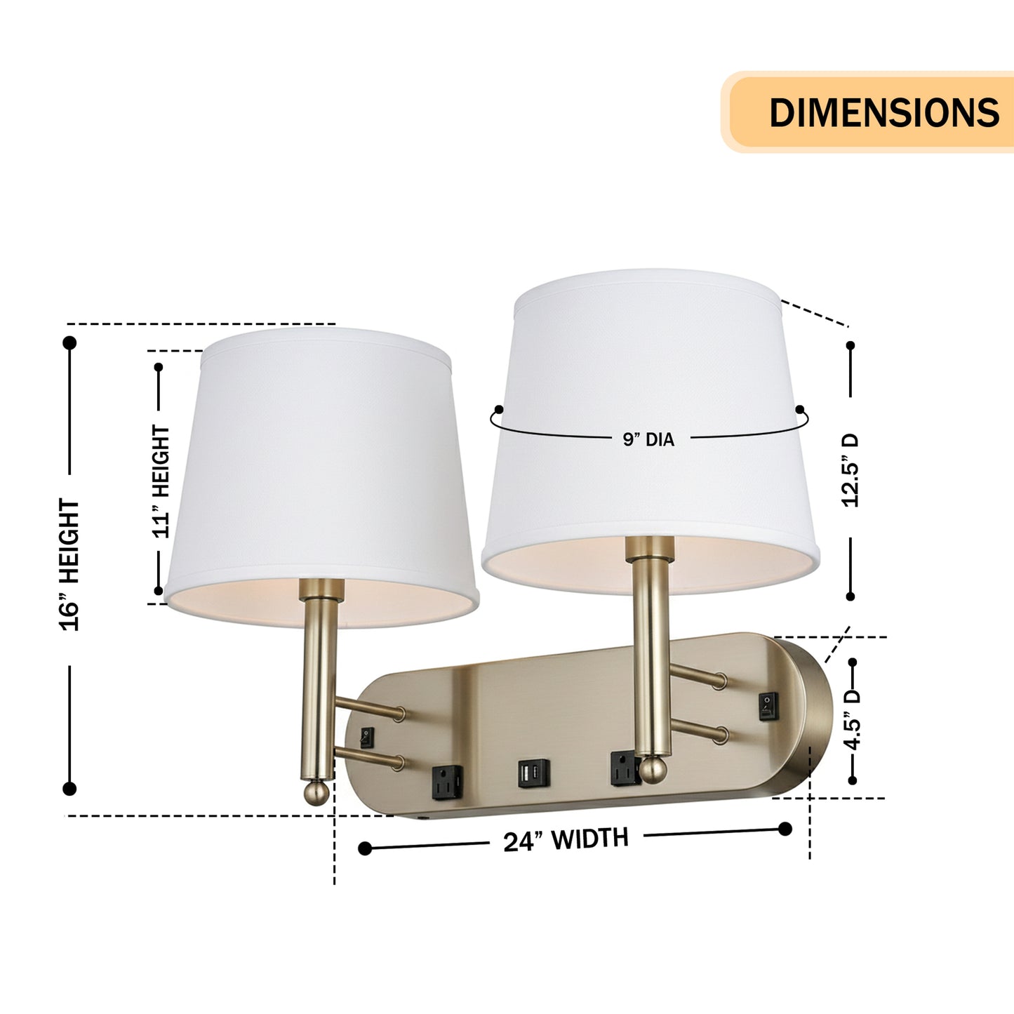 24"W x 16"H Double Wall Lamp with White Linen Shades – Plated Brushed Nickel Finish - 2 Pack