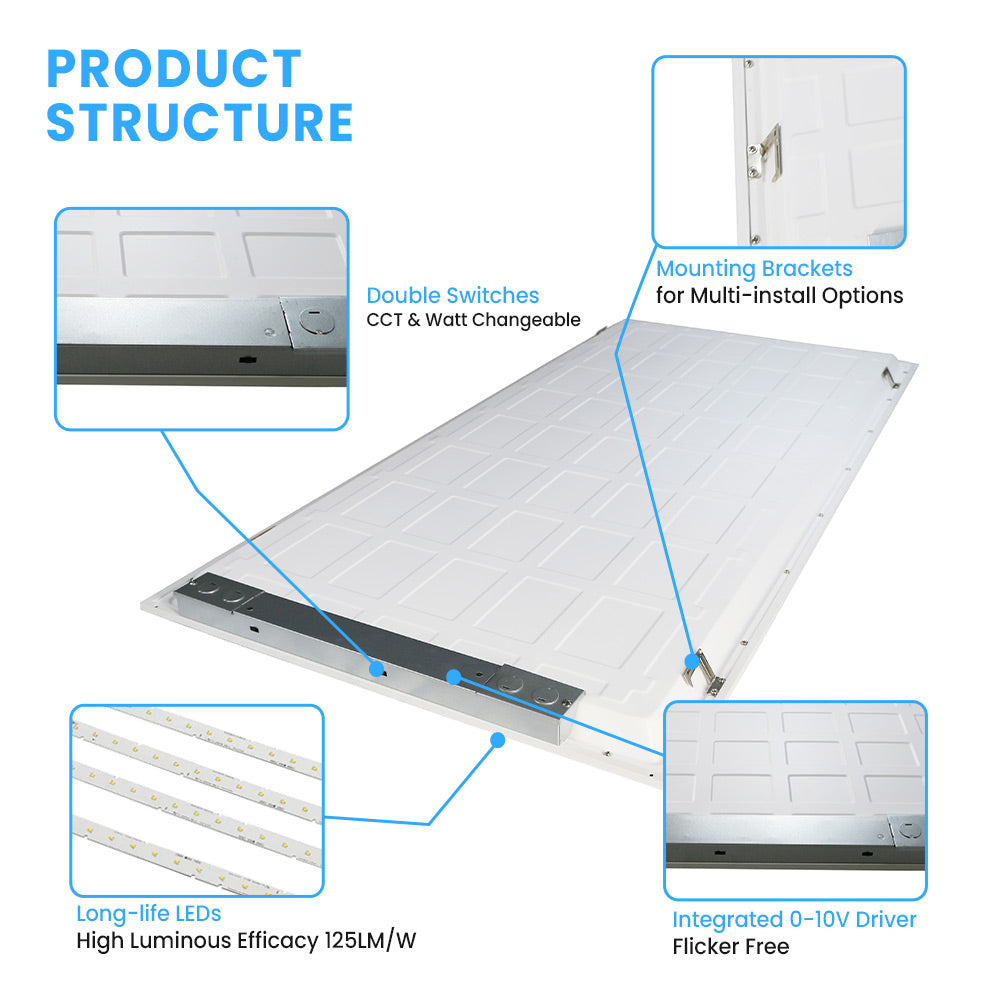 2 ft. x 4 ft. LED Flat Panel Light 50W/60W/72W Wattage Adjustable, 4000k/5000K/6500K CCT Changeable, Dip Switch, 0-10V Dim, 120-277V, ETL, DLC 5.1, Recessed Back-lit Fixture