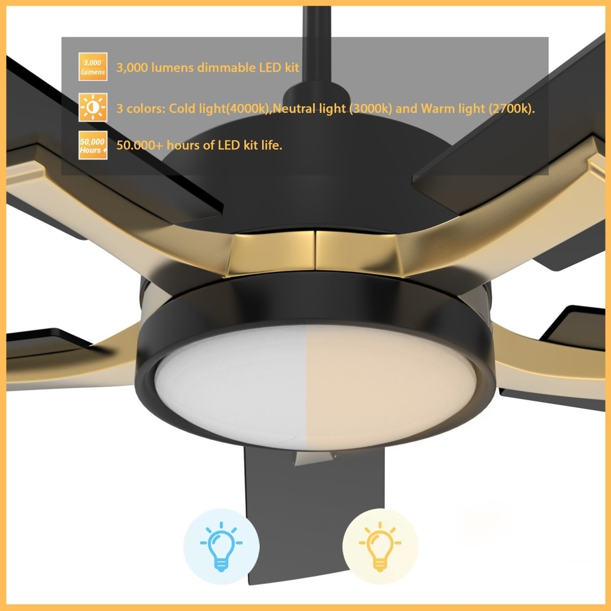 Appleton 52 Inch 5 - Blade Best Smart Ceiling Fan With Led Light Kit & Remote Control - Black/Black (Gold Detail) - LEDMyPlace