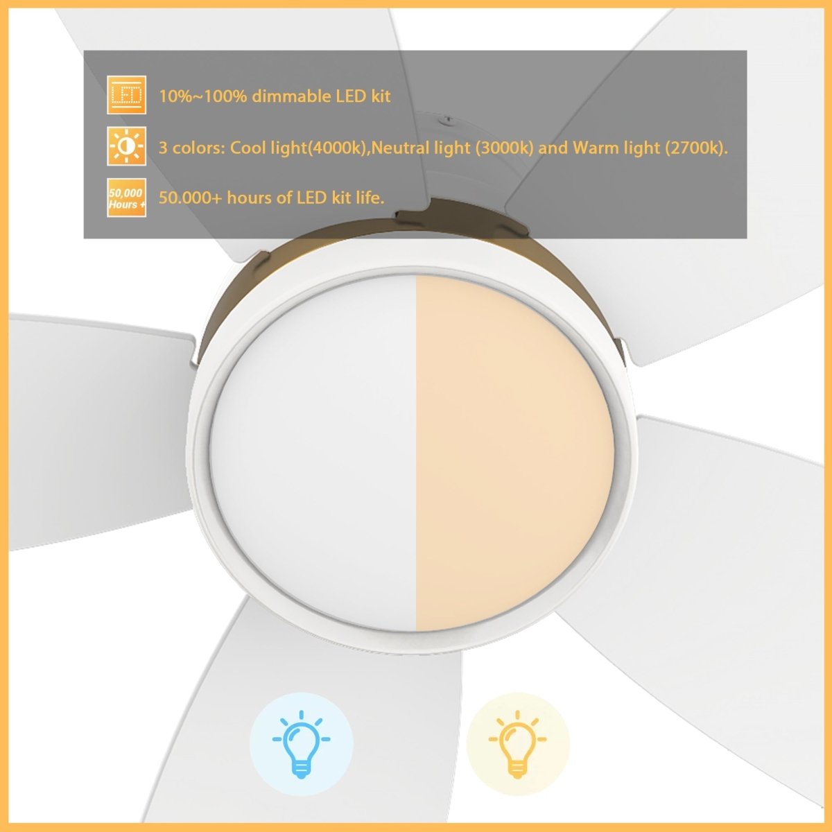 FREMONT 48 inch 5 - Blade Flush Mount Smart Ceiling Fan with Remote & LED Light - LEDMyPlace