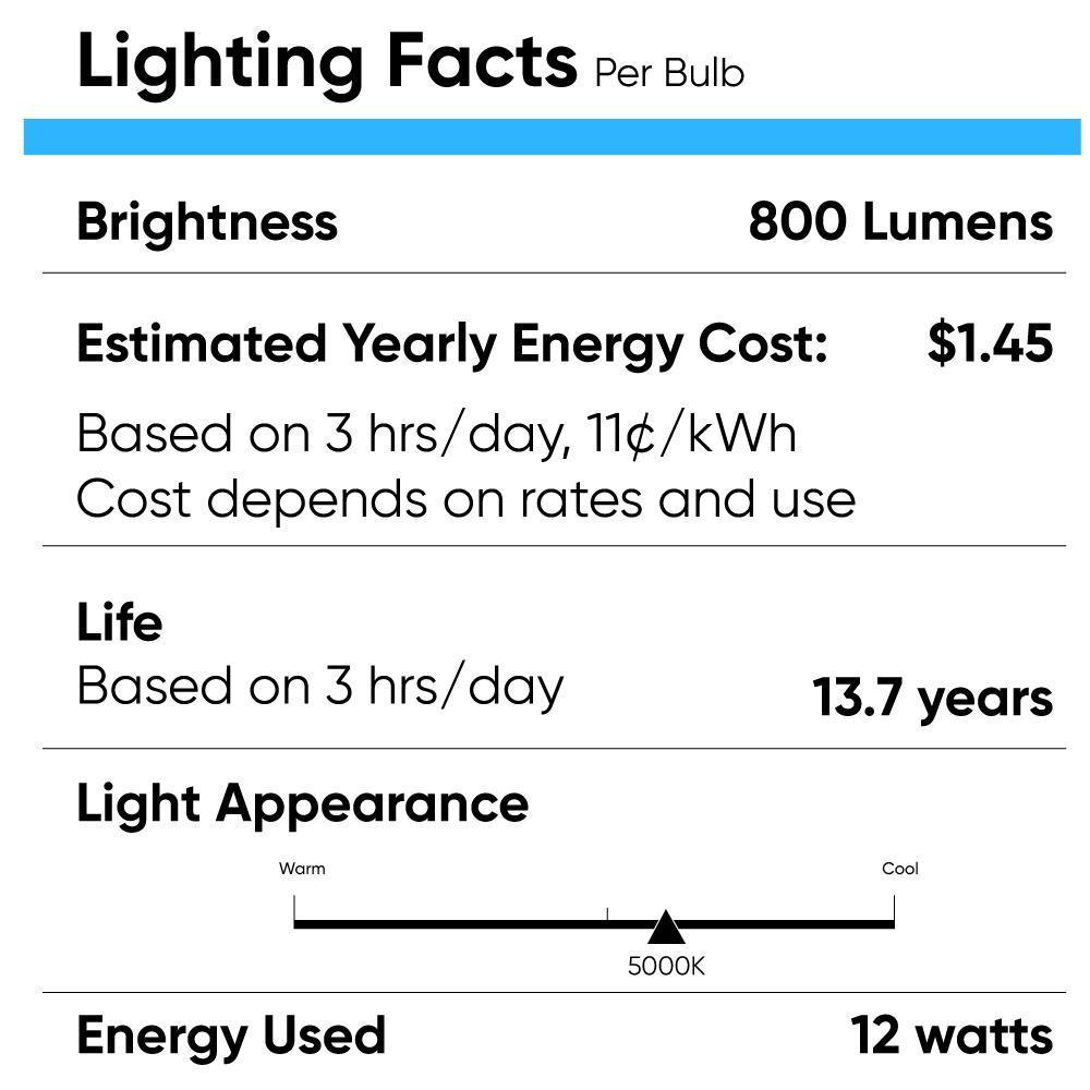 LED Flood Light Bulbs PAR30 Short Neck Dimmable 12 Watt 5000K 800 Lumens 120V E26 Base Damp Location - LEDMyPlace
