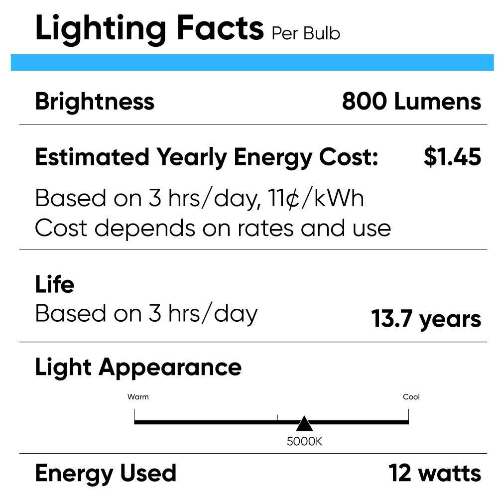 LED Flood Light Bulbs PAR30 Short Neck Dimmable 12 Watt 5000K 800 Lumens 120V E26 Base Damp Location - LEDMyPlace