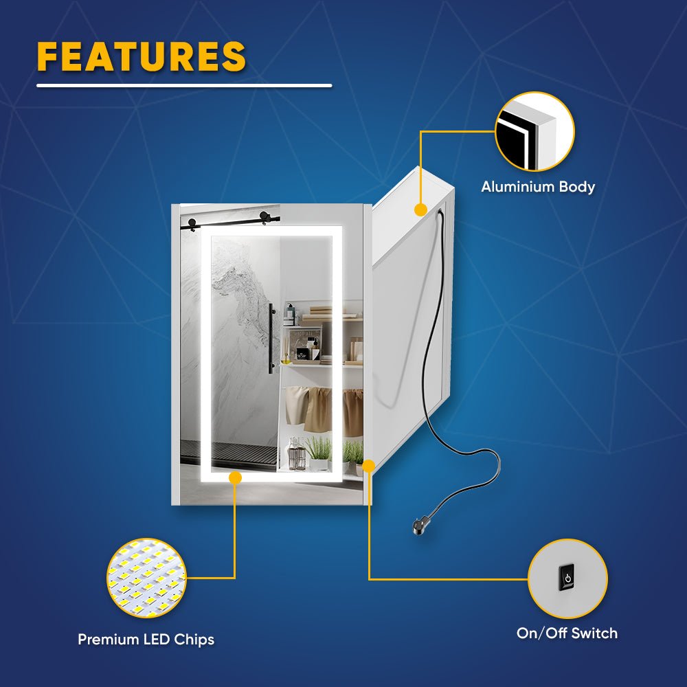 LED Lighted Bathroom Medicine Cabinet with Outlet, Double Sided Mirror, On/Off Switch, ETL, RoHS Listed, 90+ CRI, Surface Mount, Medicine Cabinet with LED Mirror, Benign Style - LEDMyPlace