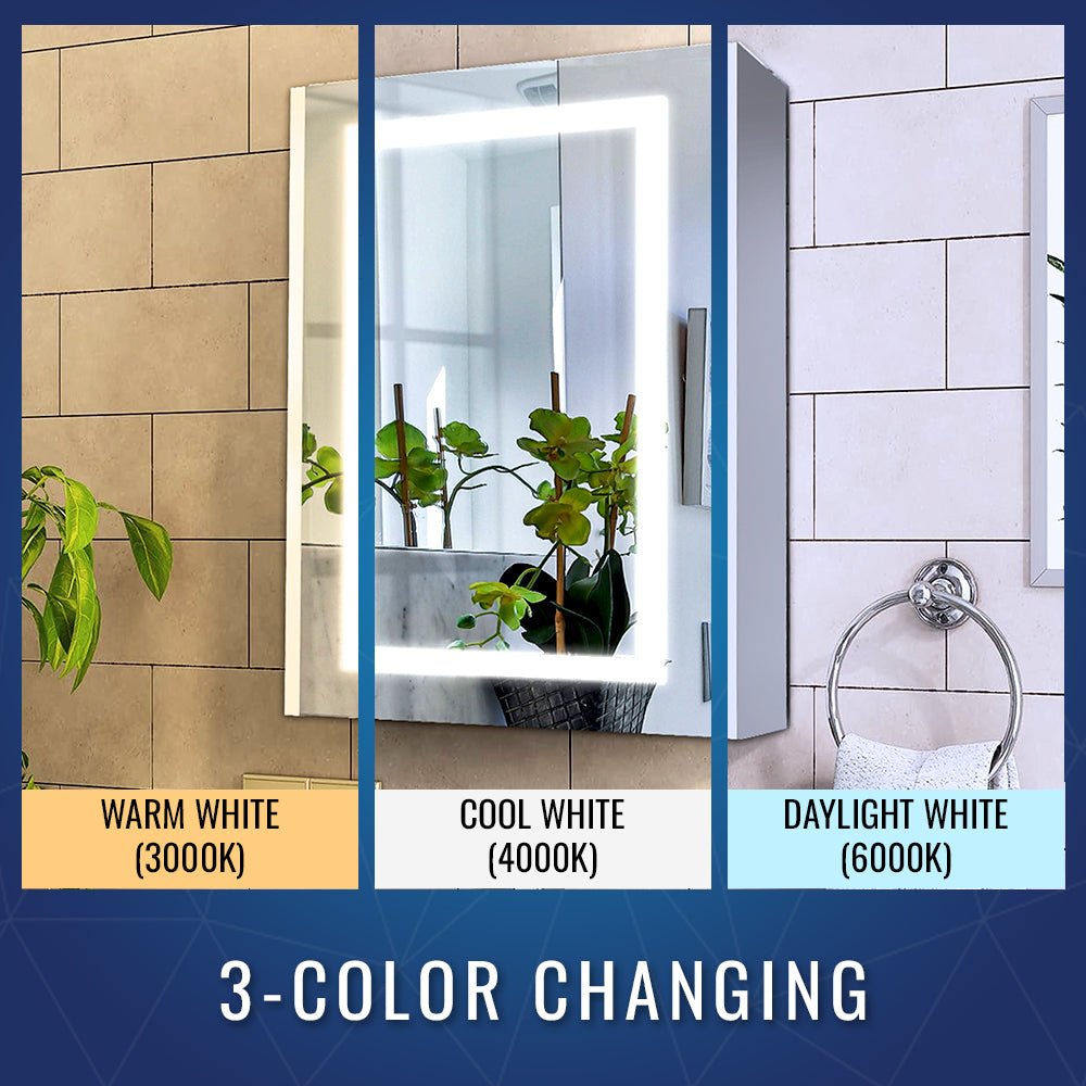 LED Lighted Bathroom Medicine Cabinet with Outlet, Double Sided Mirror, On/Off Switch, ETL, RoHS Listed, 90+ CRI, Surface Mount, Medicine Cabinet with LED Mirror, Benign Style - LEDMyPlace
