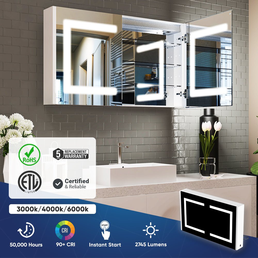 LED Lighted Bathroom Medicine Cabinet with Outlet, Double Sided Mirror, On/Off Switch, ETL, RoHS Listed, 90+ CRI, Surface Mount, Medicine Cabinet with LED Mirror, Benign Style - LEDMyPlace