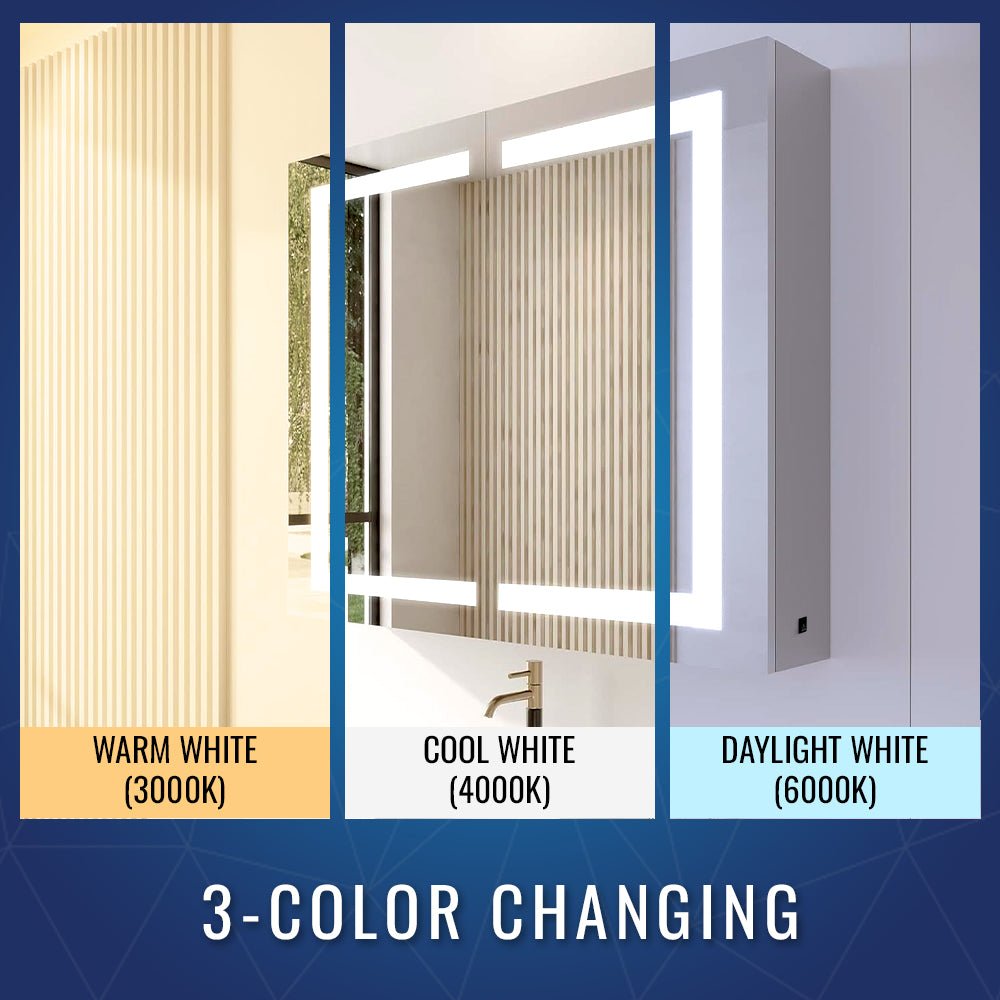 LED Lighted Bathroom Medicine Cabinet with Outlet, Double Sided Mirror, On/Off Switch, ETL, RoHS Listed, 90+ CRI, Surface Mount, Medicine Cabinet with LED Mirror, Benign Style - LEDMyPlace