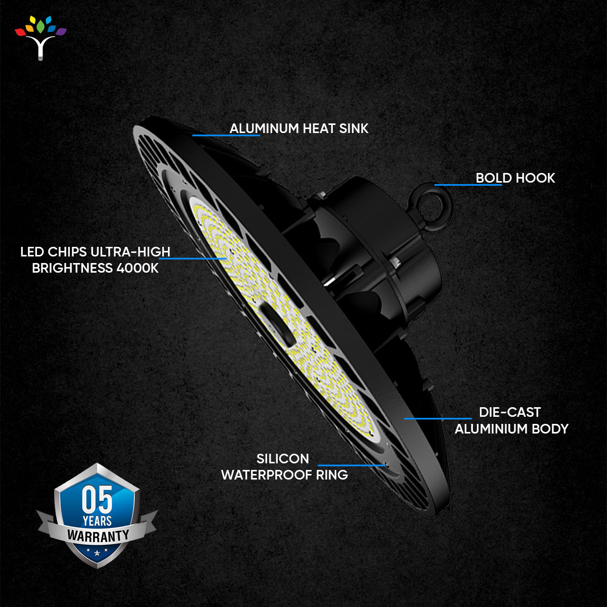 UFO LED High Bay Light 150/120/100 Watt Adjustable, 5700K, 150LM/W - 155LM/W, AC277 - 480V High Voltage, IP65, UL, DLC Listed, 1 - 10V Dim, For Warehouse Barn Airport Workshop Garage Factory - LEDMyPlace