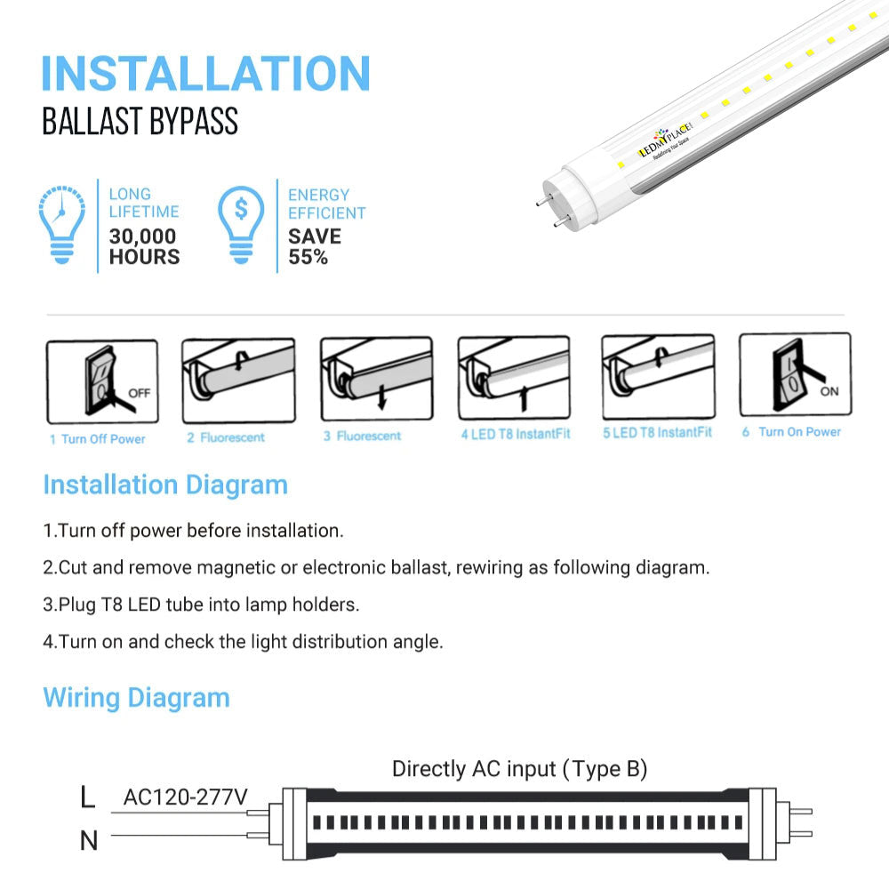 T8 4ft LED Tube/Bulb - 22W 3080 Lumens 6500K Clear, Single End Power - Ballast Bypass