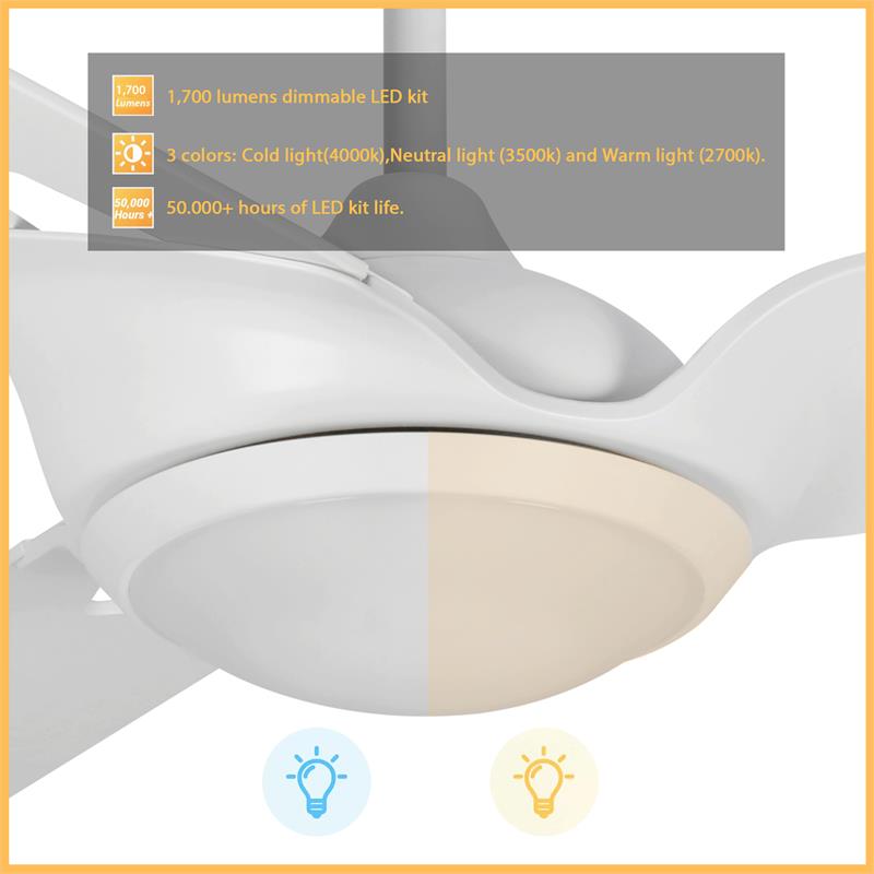 Innovator 52 in. White Best Smart Ceiling Fan w/ LED Light (2700K-4000K) for Living Room/Dining Room/Bedroom, Works with Voice Control via Alexa/Google Home/Siri