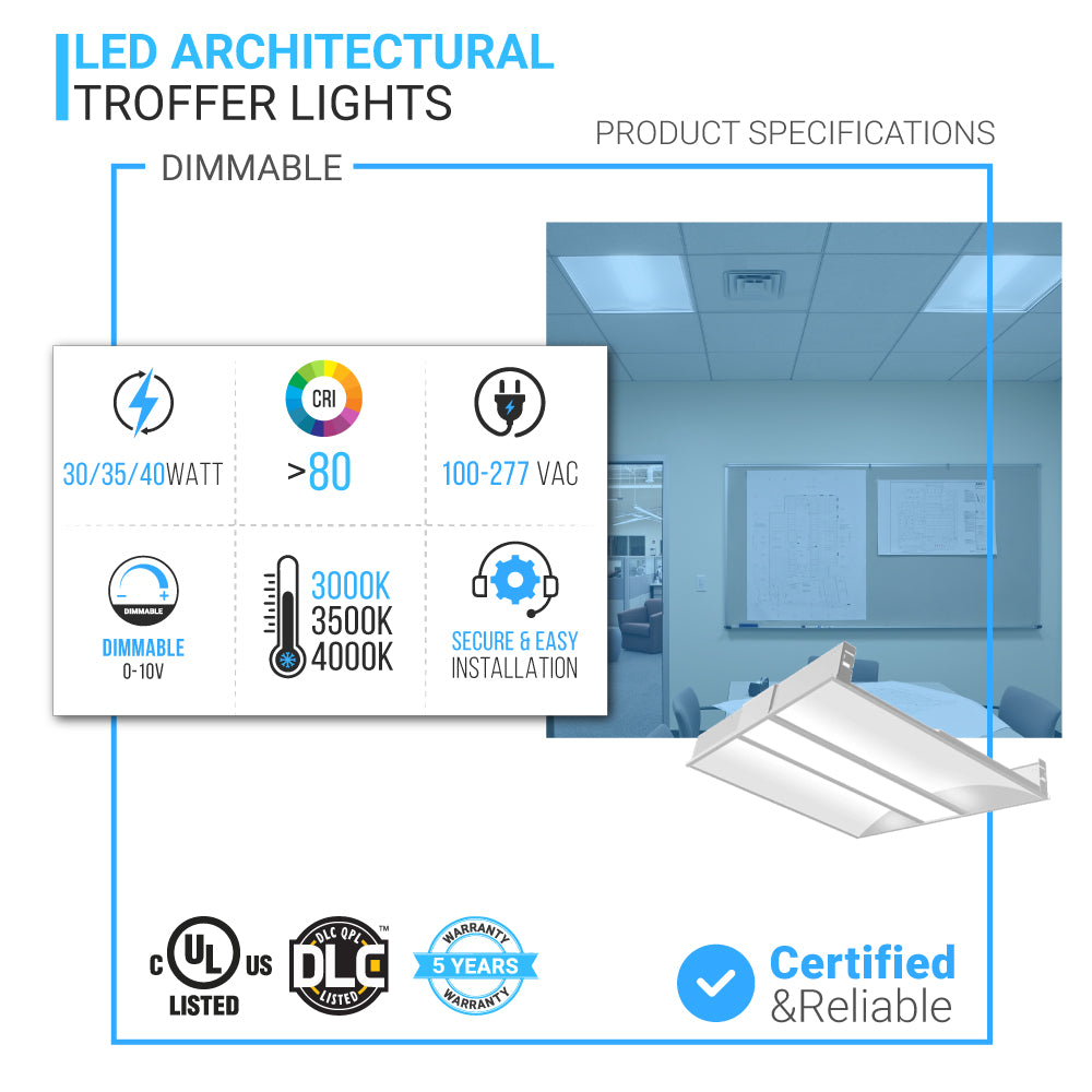 2x2 Architectural Recessed Troffer LED Light, AC100-277V, UL, DLC Listed, Center Basket Troffer Retrofit, Watt Adjustable 30W/35W/40W, 110LM/W, Color Tunable 3000K/3500K/4000K