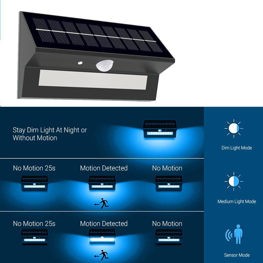 Motion sensor on sale solar light