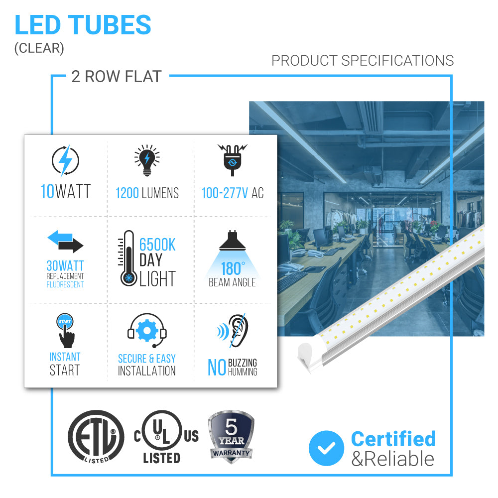 2ft T8 Integrated LED Tube Light, 2 Row Flat, 10W, 6500K, 1200LM, Clear, AC 100-277V, Linkable, Plug & Play, 180° Beam angle