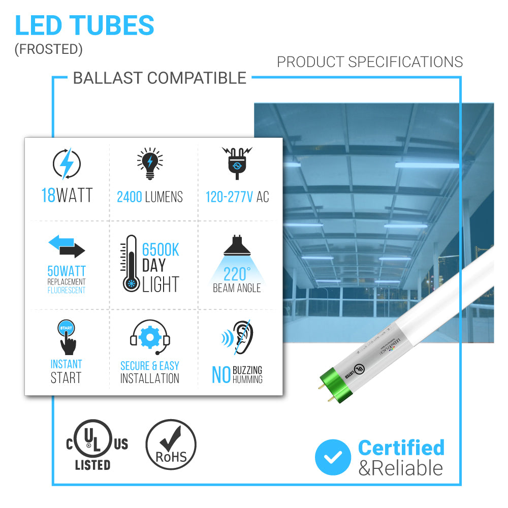 t8-4ft-led-tube-glass-18w-2400-lumens-and-5000k-frosted