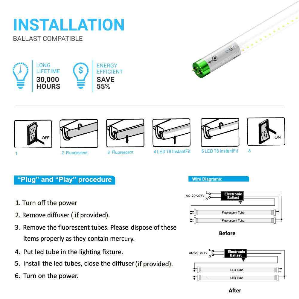 erosion Mekanisk Valg T8 4ft LED Tube/Bulb - Glass 18W 1800 Lumens 5000K Clear, Plug N Play, –  LEDMyPlace