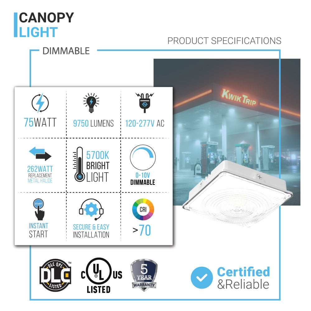 LED Canopy Light 75W 5700K Daylight 9750LM IP65 Waterproof 0-10V Dim 120-277VAC UL Listed Surface or Pendant Mount, for Gas Stations Outdoor Area Light, White