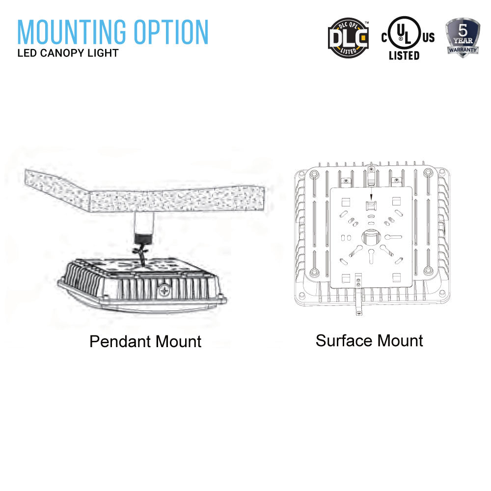 LED Canopy Light 75W 5000K Daylight 9750LM IP65 Waterproof 0-10V Dim 120-277VAC UL Listed Surface or Pendant Mount, for Gas Stations Outdoor Area Light, White
