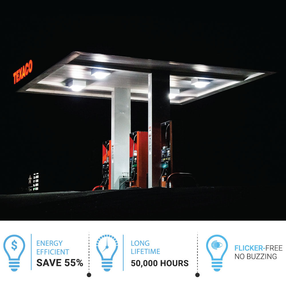 LED Canopy Light 75W 5000K Daylight 9750LM IP65 Waterproof 0-10V Dim 120-277VAC UL Listed Surface or Pendant Mount, for Gas Stations Outdoor Area Light, Black