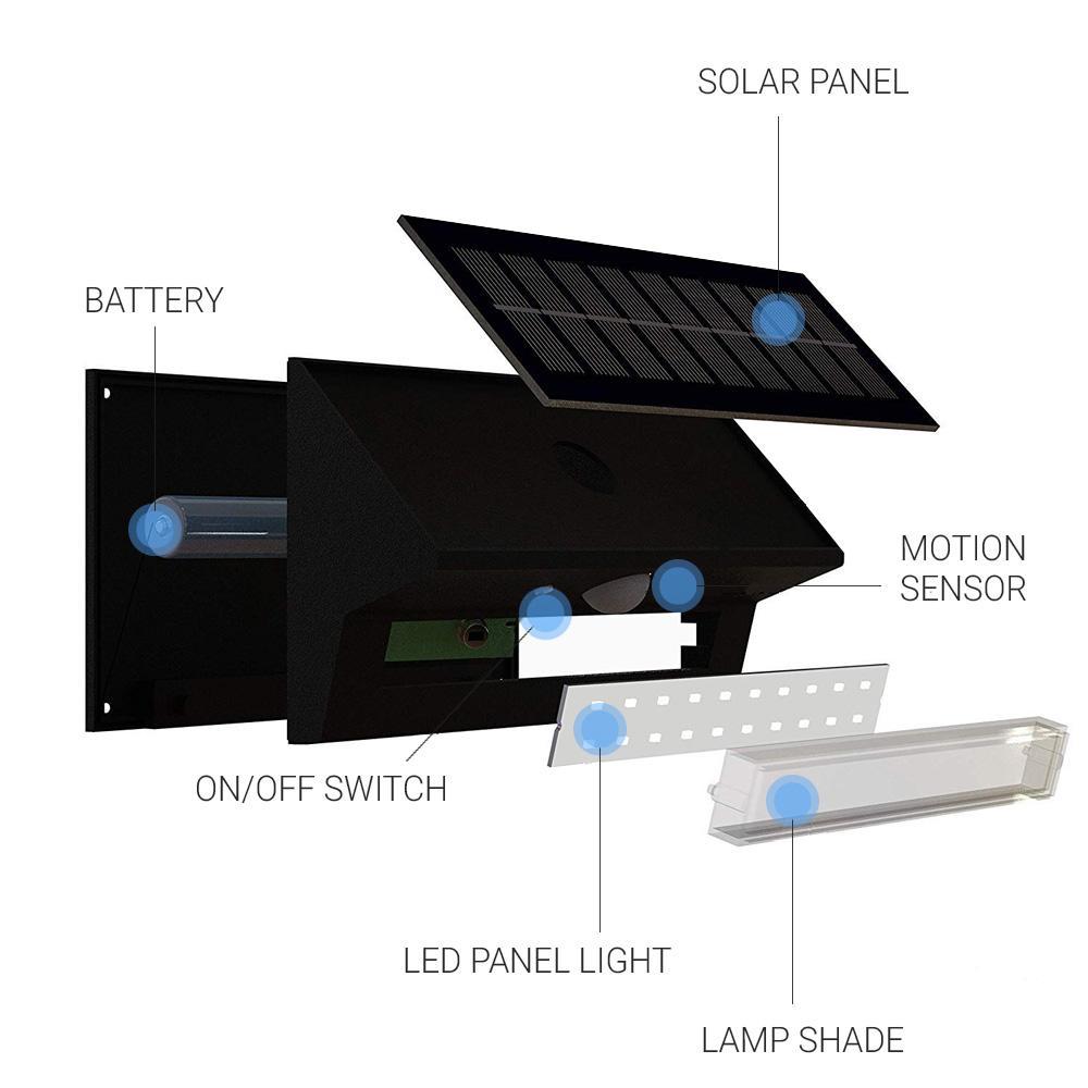 outdoor-led-solar-wall-pack-waterproof-pir-motion-sensor-wall-lights