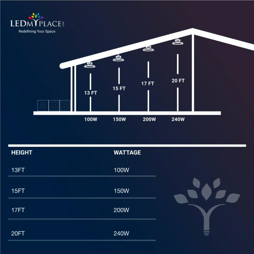 240w-round-ufo-led-high-bay-lights-warehouse-factory-lighting