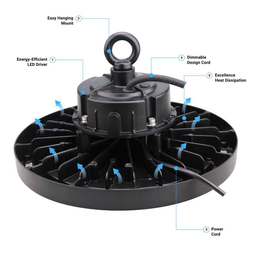 Gen13 100W UFO LED High Bay Light, 4000K, AC120-277V, 90° PC lens, IP65 Factory Warehouse Industrial Lighting, Black