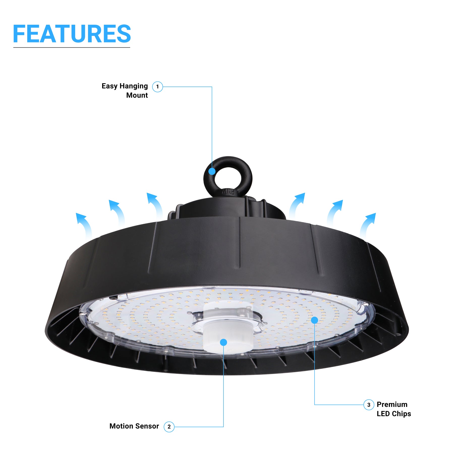 high-bay-led-light-ufo-led-150w-5700k-with-motion-sensor