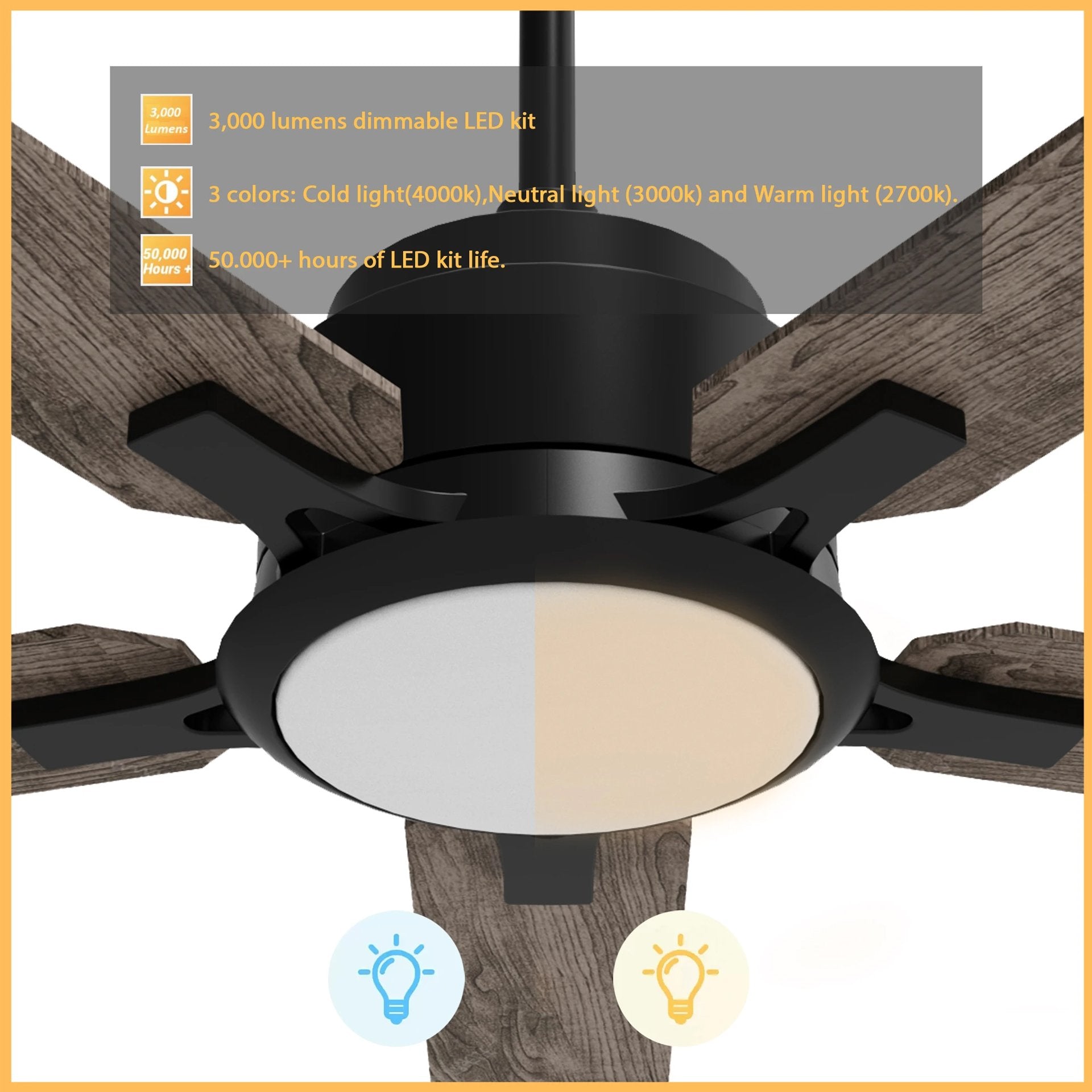 Essex 52'' Best Smart Ceiling Fan with Remote, Light Kit Included, Works with Google Assistant and Amazon Alexa,Siri Shortcut