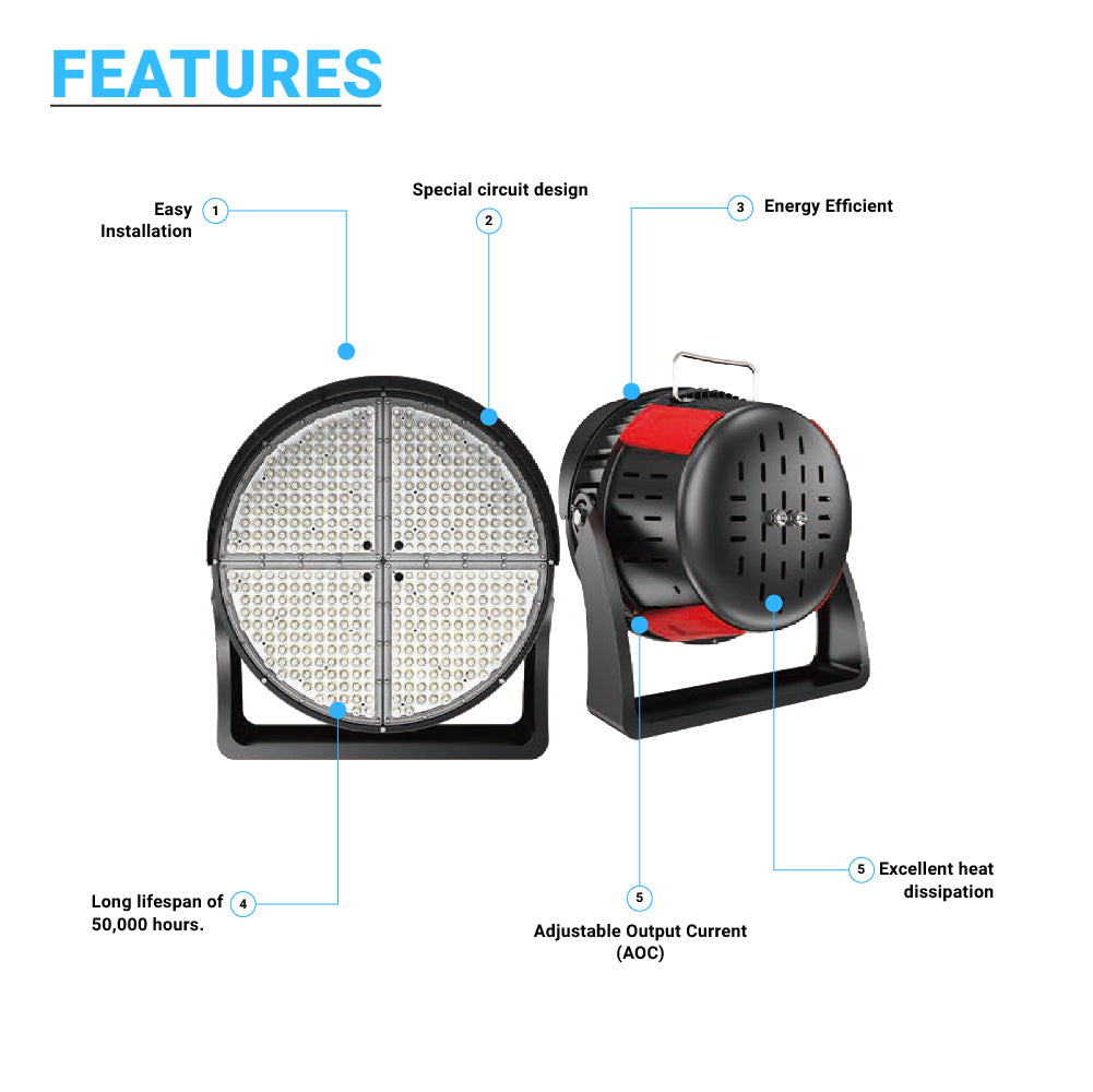 LED Sport Light, J Series, 500W, 5000K, 100-277V, IP66 , 30°/45°/60° Beam Angle, Dimmable, 75000 Lumens, Commercial Arena Light for Sports Fields & Court