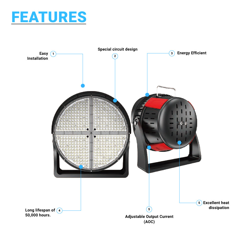 LED Sport Light, J Series, 500W, 5000K, 100-277V, IP66 , 30°/45°/60° Beam Angle, Dimmable, 75000 Lumens, Commercial Arena Light for Sports Fields & Court
